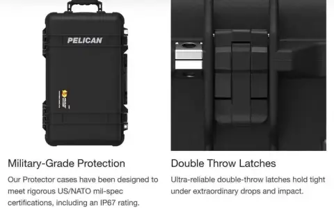 NEW Huge Pelican 0550 Watertight Storage Case.