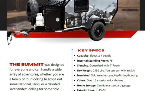 2024 Mission Overland Summit