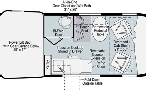 Ultimate Colorado Adventure Van Winnebago Revel - 